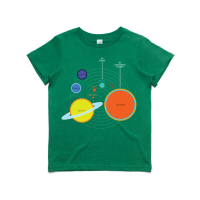 Solar System - My House Thumbnail